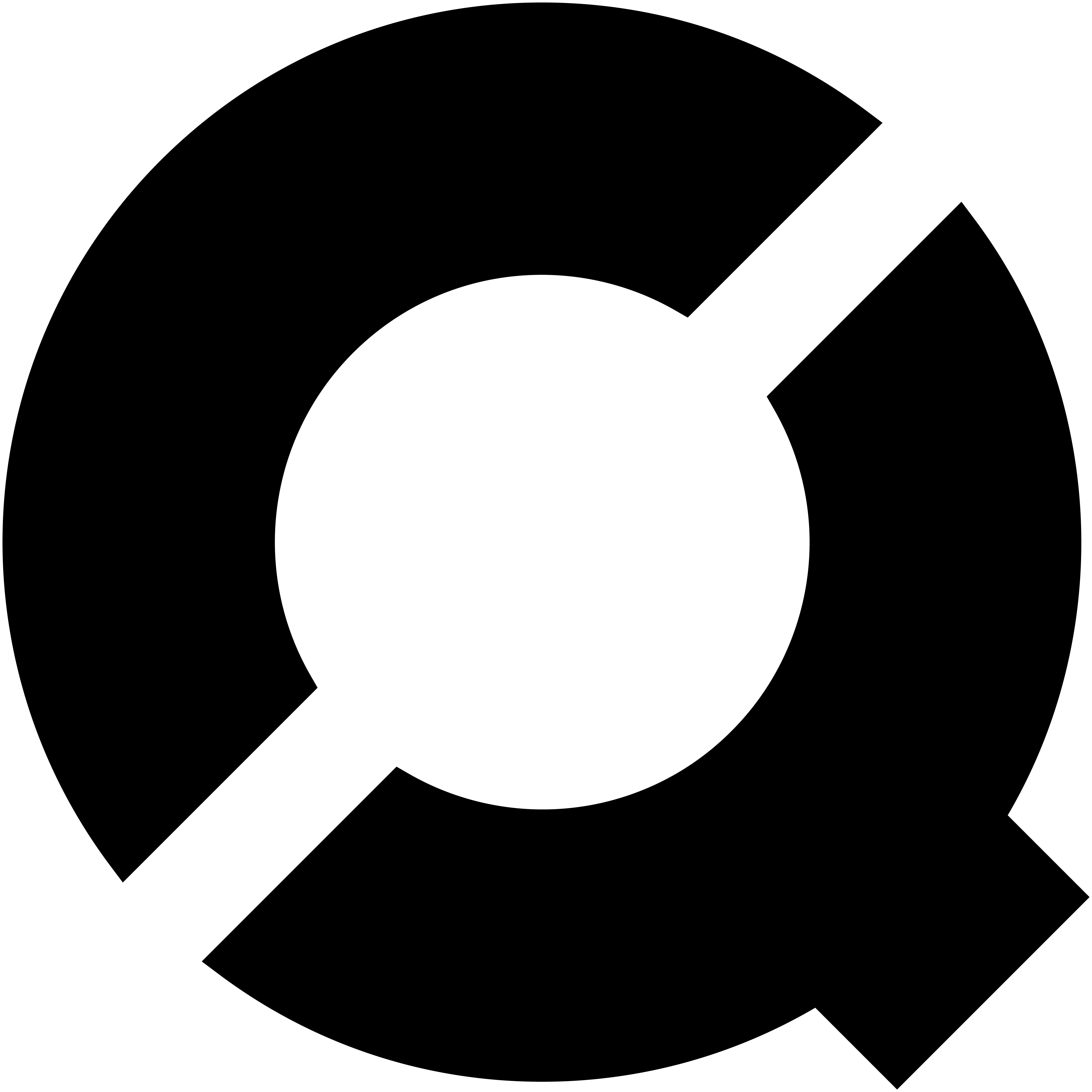 ANTIQAD